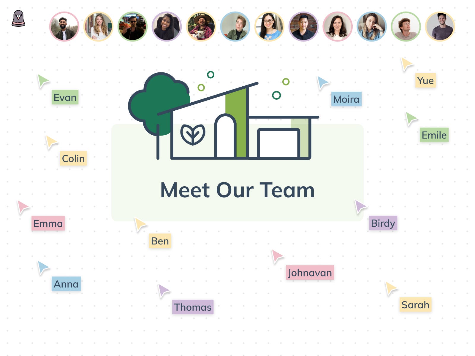 Image from: Who’s designing at Fullscript? Ch. 2